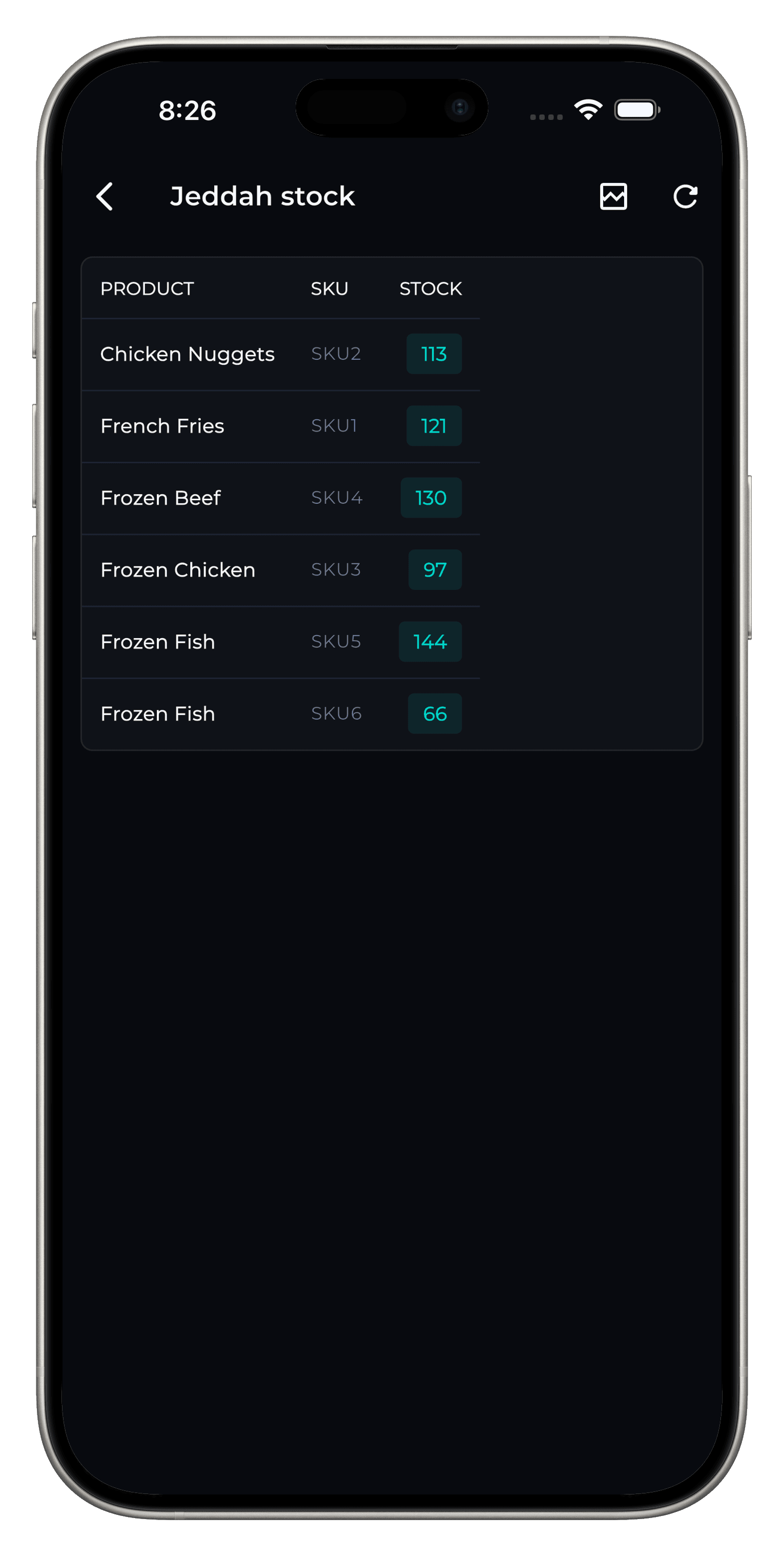 Nordic Distribution screenshot 17